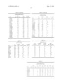 CATALYST SYSTEM FOR POLYPROPYLENE COPOLYMERS diagram and image