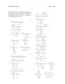 POLYMER HAVING A SULFONIC GROUP OR A SULFONATE GROUP AND AN AMIDE GROUP AND METHOD OF PRODUCING SAME diagram and image