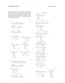 POLYMER HAVING A SULFONIC GROUP OR A SULFONATE GROUP AND AN AMIDE GROUP AND METHOD OF PRODUCING SAME diagram and image