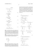 POLYMER HAVING A SULFONIC GROUP OR A SULFONATE GROUP AND AN AMIDE GROUP AND METHOD OF PRODUCING SAME diagram and image