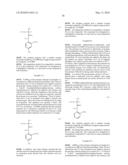 POLYMER HAVING A SULFONIC GROUP OR A SULFONATE GROUP AND AN AMIDE GROUP AND METHOD OF PRODUCING SAME diagram and image