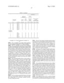 POLYMER HAVING A SULFONIC GROUP OR A SULFONATE GROUP AND AN AMIDE GROUP AND METHOD OF PRODUCING SAME diagram and image