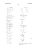 POLYMER HAVING A SULFONIC GROUP OR A SULFONATE GROUP AND AN AMIDE GROUP AND METHOD OF PRODUCING SAME diagram and image