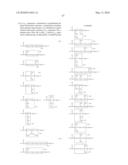 POLYMER HAVING A SULFONIC GROUP OR A SULFONATE GROUP AND AN AMIDE GROUP AND METHOD OF PRODUCING SAME diagram and image