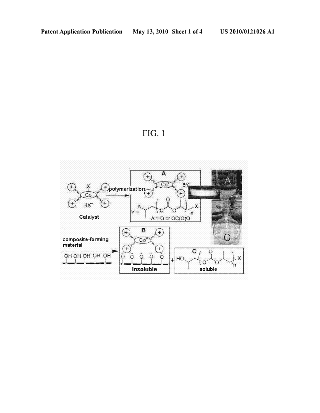 PROCESS FOR PRODUCING POLYCARBONATES AND A COORDINATION COMPLEX USED THEREFOR - diagram, schematic, and image 02