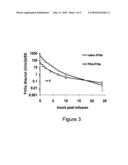 Hydrolysable Polymeric FMOC- Linker diagram and image