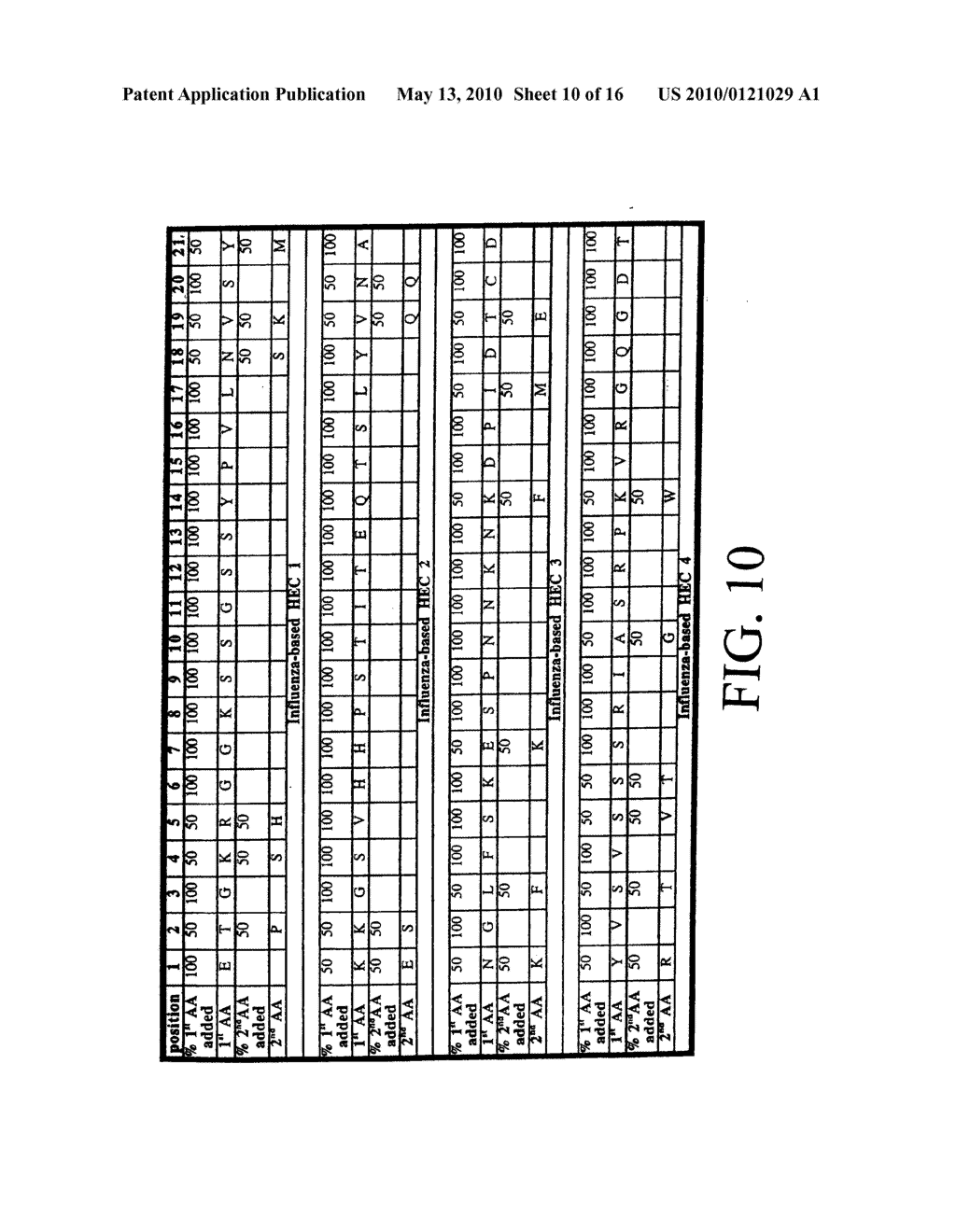 ANTI-HIV IMMUNOGENIC FORMULATION AND PROCESS FOR PREPARATION THEREOF - diagram, schematic, and image 11