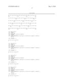 METHOD FOR THE PRODUCTION OF INSULIN-LIKE GROWTH FACTOR-1 diagram and image