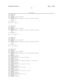 METHOD FOR THE PRODUCTION OF INSULIN-LIKE GROWTH FACTOR-1 diagram and image