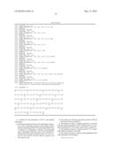 METHOD FOR THE PRODUCTION OF INSULIN-LIKE GROWTH FACTOR-1 diagram and image