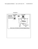 Template-directed assembly of receptor signaling complexes diagram and image