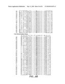 METHODS AND COMPOSITIONS FOR PROLONGING ELIMINATION HALF-TIMES OF BIOACTIVE COMPOUNDS diagram and image