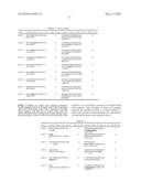 CHIMERA BOTULINUM TOXIN TYPE E diagram and image