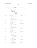 INDENOISOQUINOLINONE ANALOGS AND METHODS OF USE THEREOF diagram and image