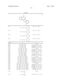 INDENOISOQUINOLINONE ANALOGS AND METHODS OF USE THEREOF diagram and image