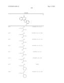 INDENOISOQUINOLINONE ANALOGS AND METHODS OF USE THEREOF diagram and image