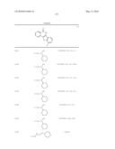 INDENOISOQUINOLINONE ANALOGS AND METHODS OF USE THEREOF diagram and image