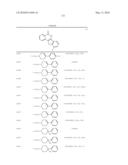 INDENOISOQUINOLINONE ANALOGS AND METHODS OF USE THEREOF diagram and image