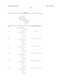 INDENOISOQUINOLINONE ANALOGS AND METHODS OF USE THEREOF diagram and image