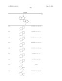 INDENOISOQUINOLINONE ANALOGS AND METHODS OF USE THEREOF diagram and image