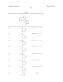 INDENOISOQUINOLINONE ANALOGS AND METHODS OF USE THEREOF diagram and image