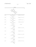 INDENOISOQUINOLINONE ANALOGS AND METHODS OF USE THEREOF diagram and image