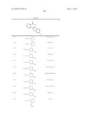 INDENOISOQUINOLINONE ANALOGS AND METHODS OF USE THEREOF diagram and image