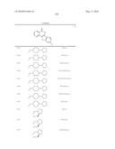 INDENOISOQUINOLINONE ANALOGS AND METHODS OF USE THEREOF diagram and image