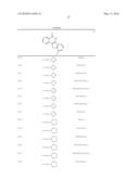 INDENOISOQUINOLINONE ANALOGS AND METHODS OF USE THEREOF diagram and image