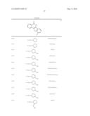 INDENOISOQUINOLINONE ANALOGS AND METHODS OF USE THEREOF diagram and image