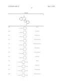 INDENOISOQUINOLINONE ANALOGS AND METHODS OF USE THEREOF diagram and image