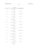 INDENOISOQUINOLINONE ANALOGS AND METHODS OF USE THEREOF diagram and image