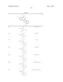 INDENOISOQUINOLINONE ANALOGS AND METHODS OF USE THEREOF diagram and image