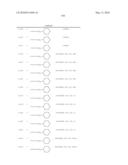 INDENOISOQUINOLINONE ANALOGS AND METHODS OF USE THEREOF diagram and image