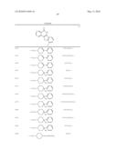 INDENOISOQUINOLINONE ANALOGS AND METHODS OF USE THEREOF diagram and image