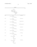 INDENOISOQUINOLINONE ANALOGS AND METHODS OF USE THEREOF diagram and image