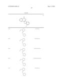 INDENOISOQUINOLINONE ANALOGS AND METHODS OF USE THEREOF diagram and image