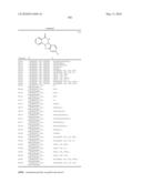 INDENOISOQUINOLINONE ANALOGS AND METHODS OF USE THEREOF diagram and image