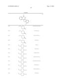 INDENOISOQUINOLINONE ANALOGS AND METHODS OF USE THEREOF diagram and image