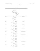 INDENOISOQUINOLINONE ANALOGS AND METHODS OF USE THEREOF diagram and image