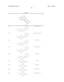 INDENOISOQUINOLINONE ANALOGS AND METHODS OF USE THEREOF diagram and image