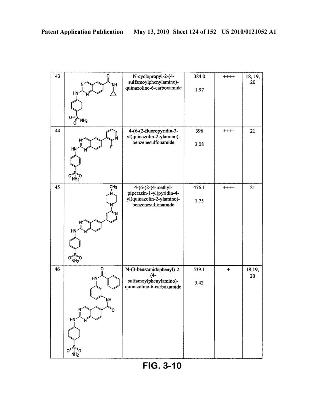 Novel compounds for treating proliferative diseases - diagram, schematic, and image 125