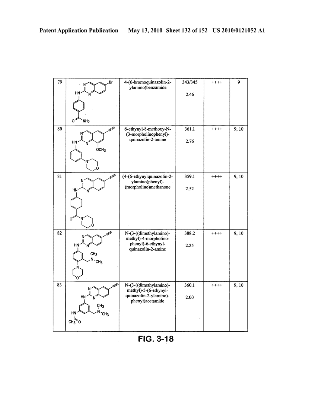 Novel compounds for treating proliferative diseases - diagram, schematic, and image 133