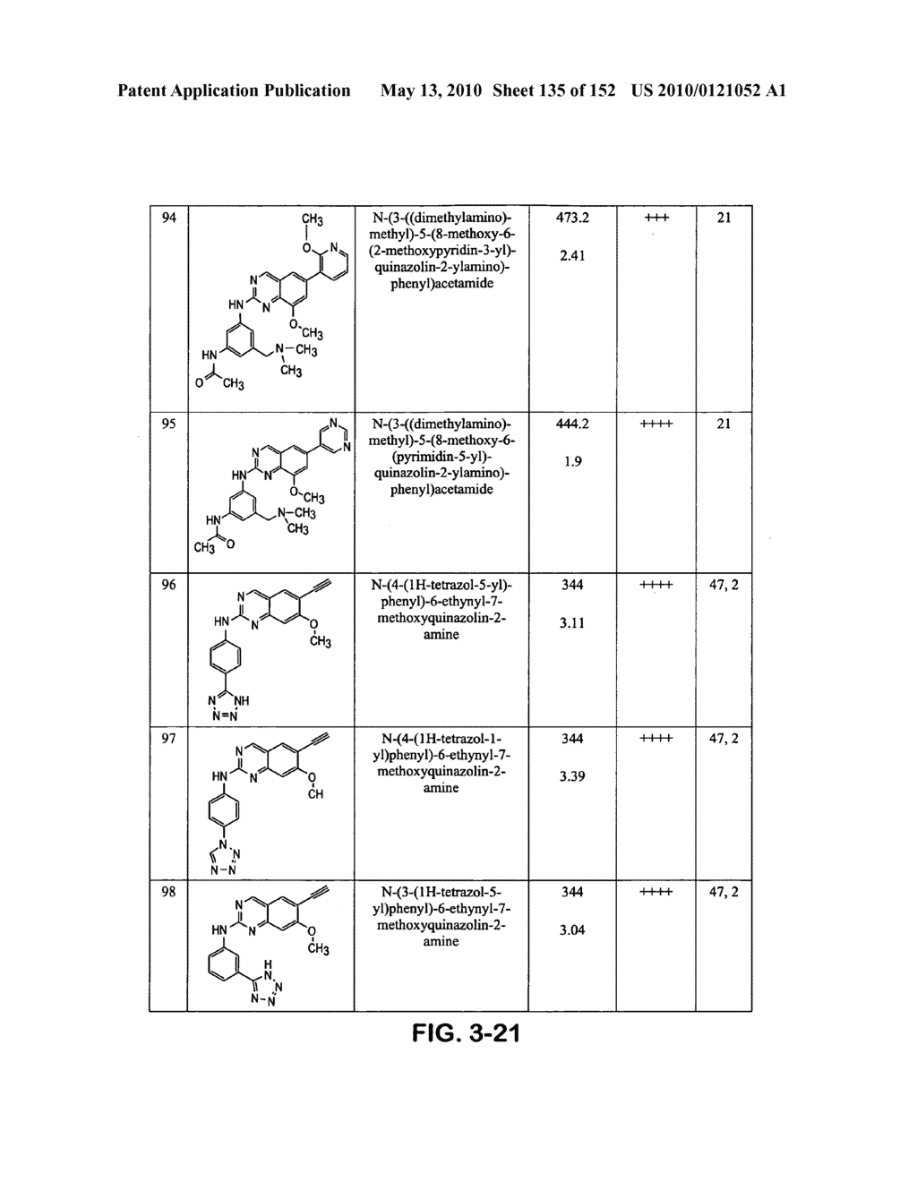 Novel compounds for treating proliferative diseases - diagram, schematic, and image 136