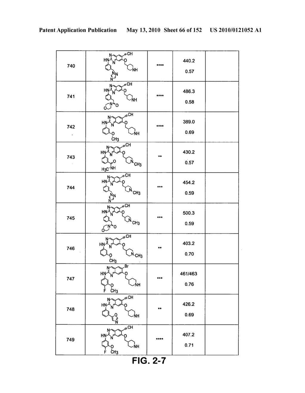 Novel compounds for treating proliferative diseases - diagram, schematic, and image 67