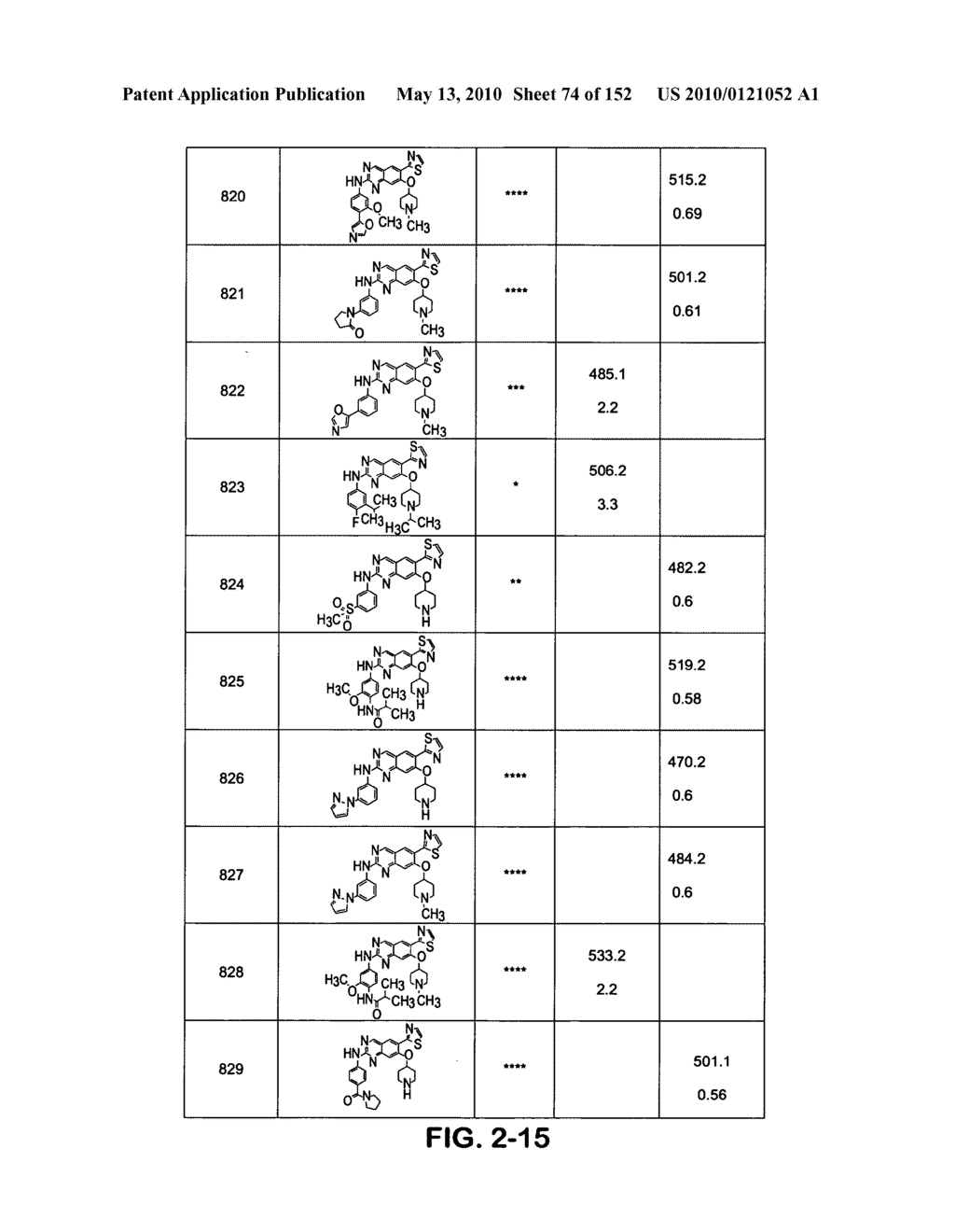 Novel compounds for treating proliferative diseases - diagram, schematic, and image 75