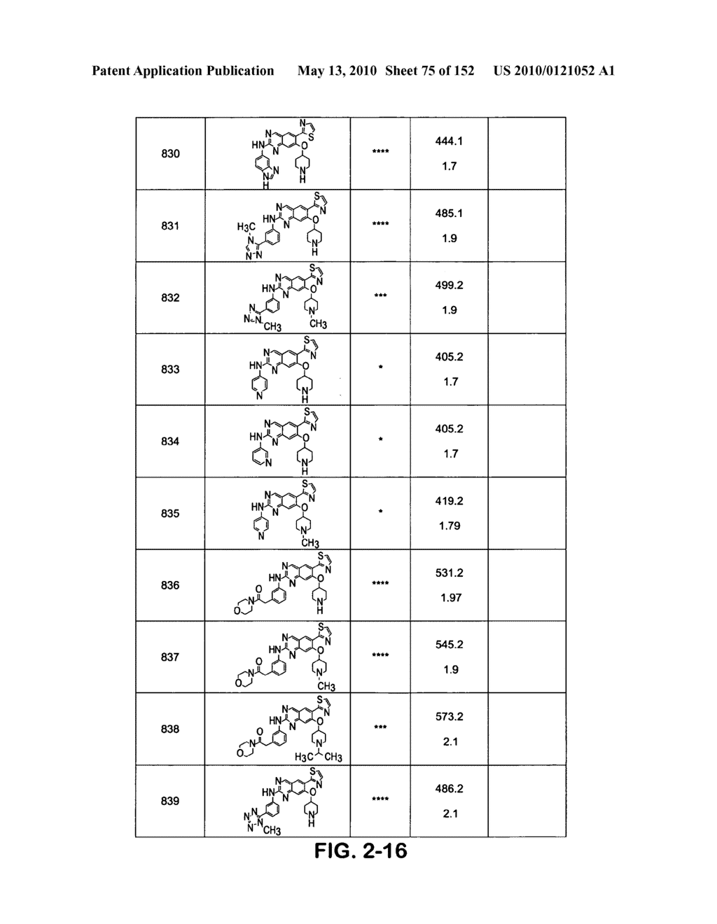 Novel compounds for treating proliferative diseases - diagram, schematic, and image 76