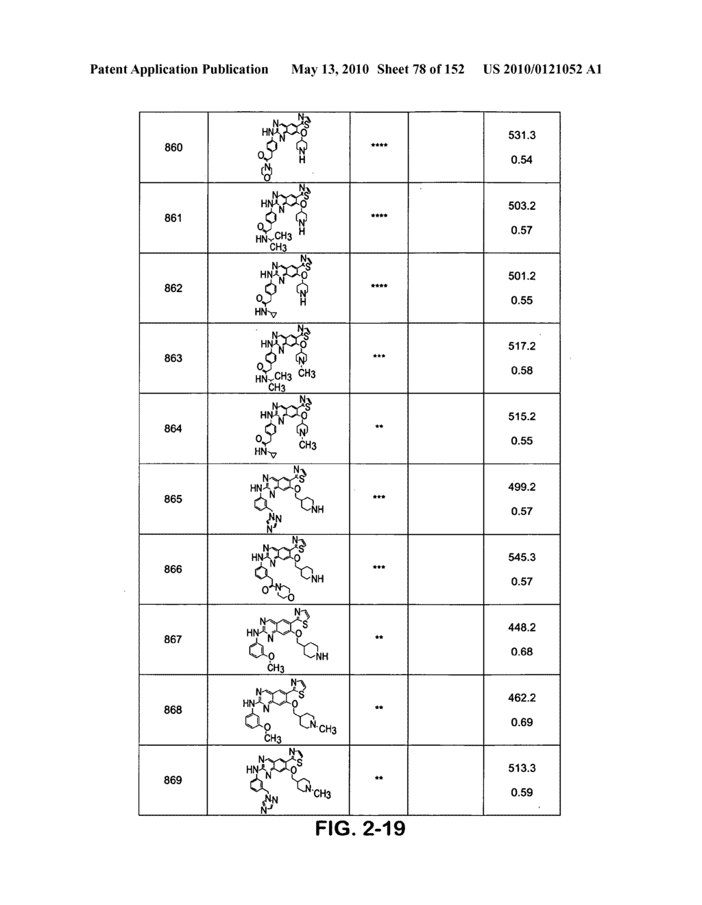 Novel compounds for treating proliferative diseases - diagram, schematic, and image 79