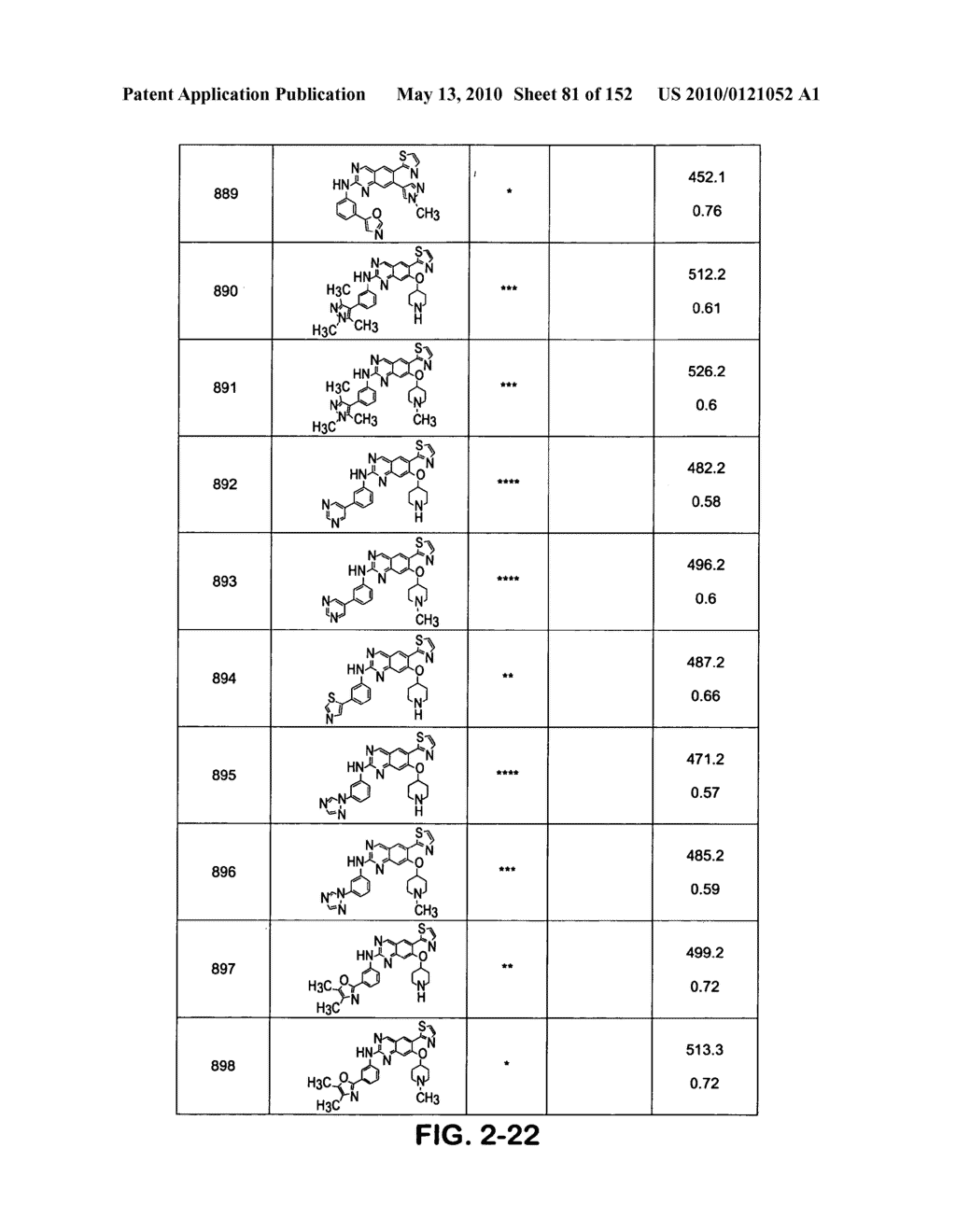 Novel compounds for treating proliferative diseases - diagram, schematic, and image 82