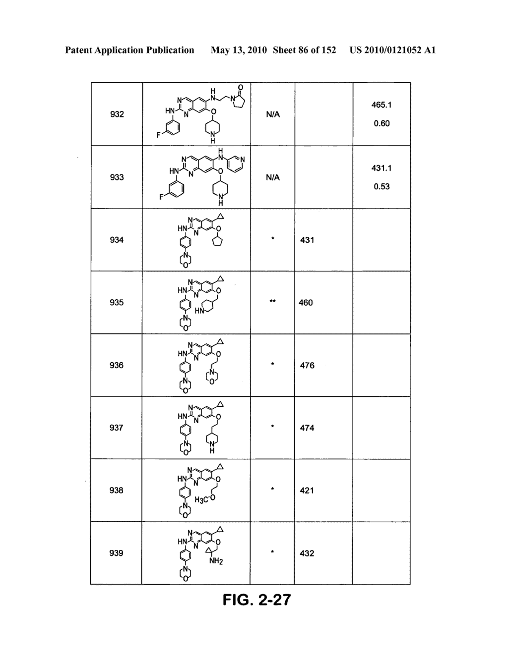 Novel compounds for treating proliferative diseases - diagram, schematic, and image 87